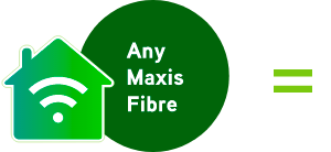 Maxis Home Fibre