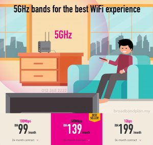 wifi plan malaysia