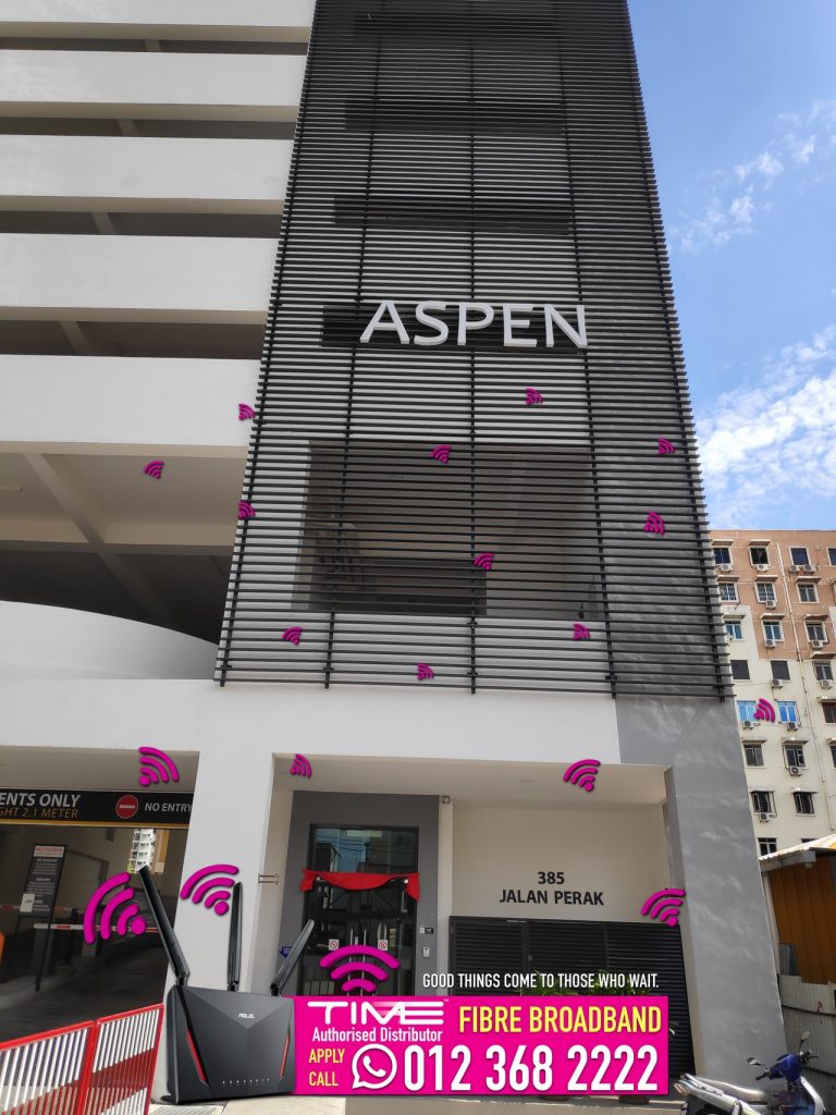 Aspen Residence time fibre coverage