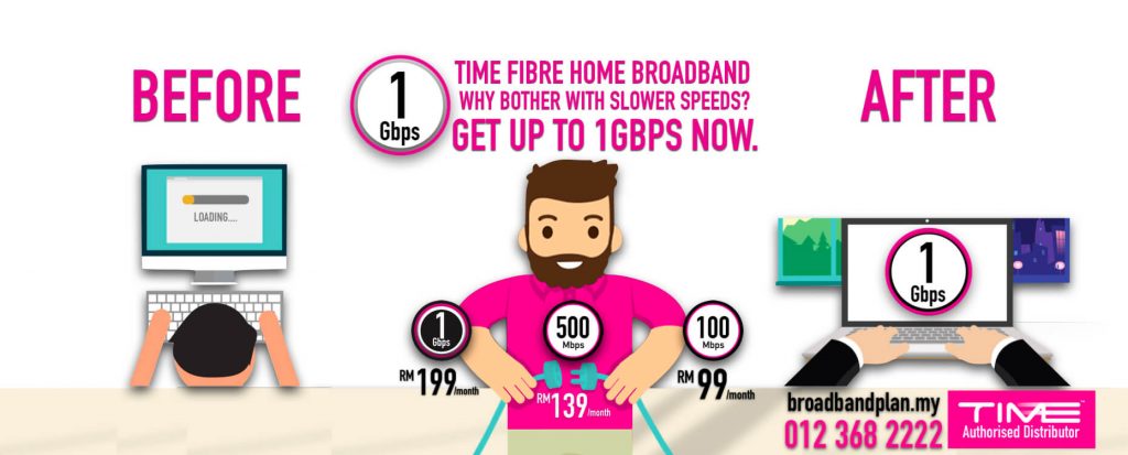 time fibre malaysia