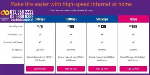 Allo City Broadband