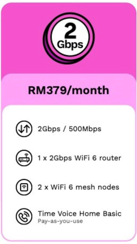 home wifi internet