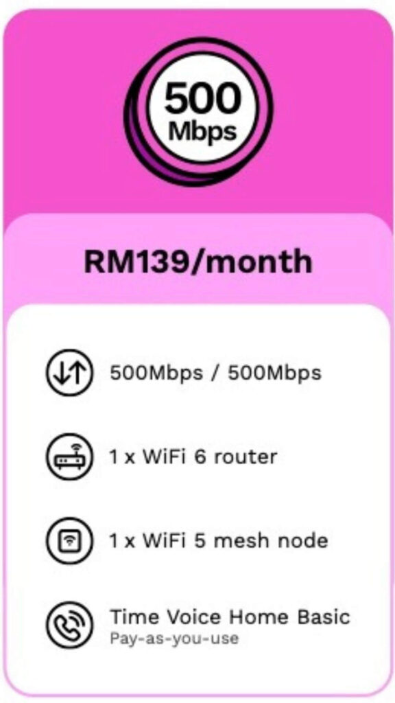 home wifi internet