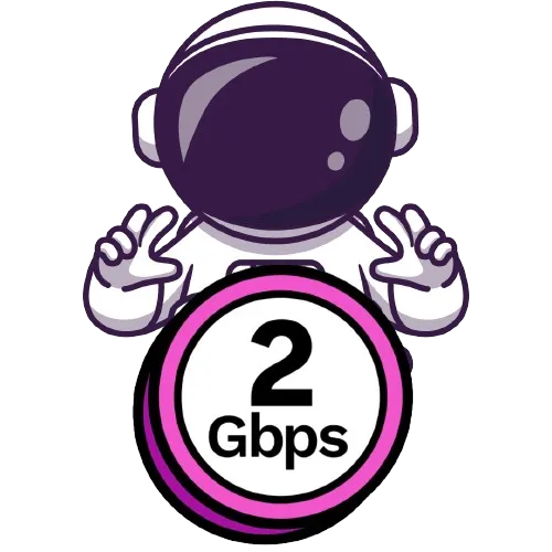 TIME 2Gbps 1