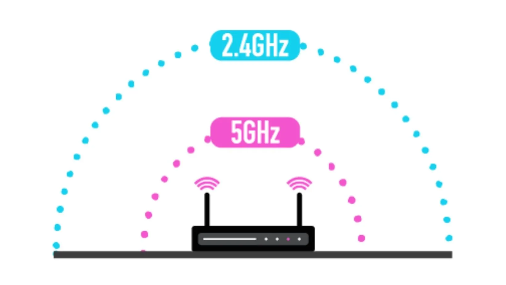 wifi troubleshooting